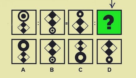 Psychotechnische Tests: Wofür werden sie verwendet?