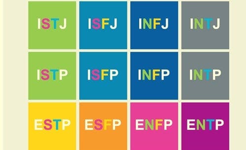 Myers-Briggs-Typenindikator und Jung