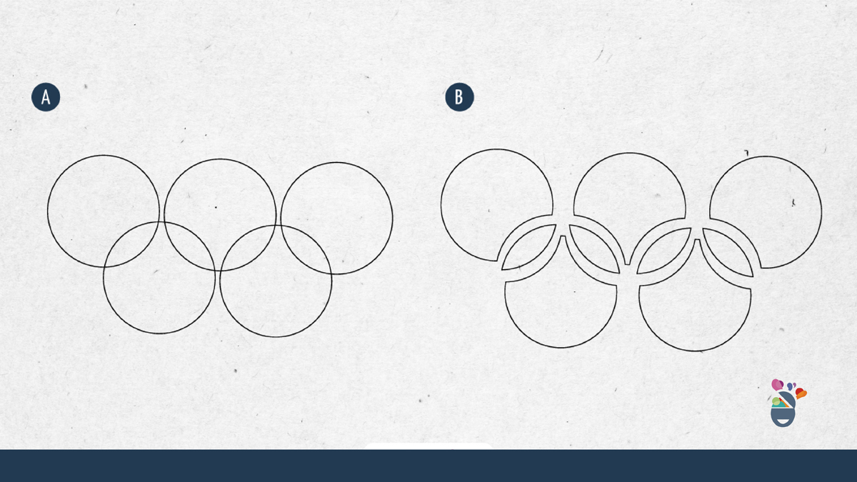 Das Prägnanzprinzip - Beispiel