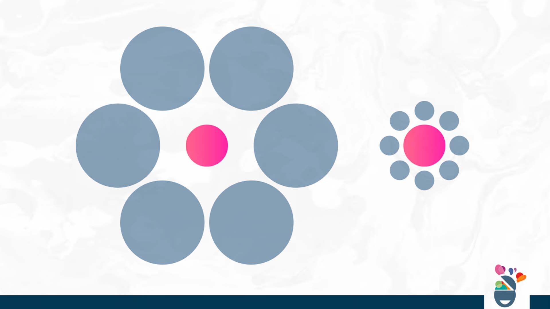 Hermann Ebbinghaus - Täuschung in der visuellen Wahrnehmung